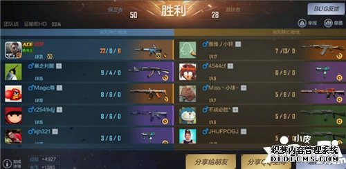 cf辅助